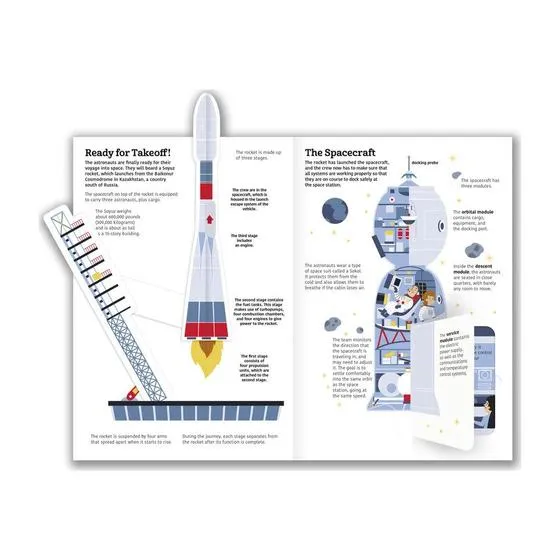 Ultimate Spotlight: Astronauts